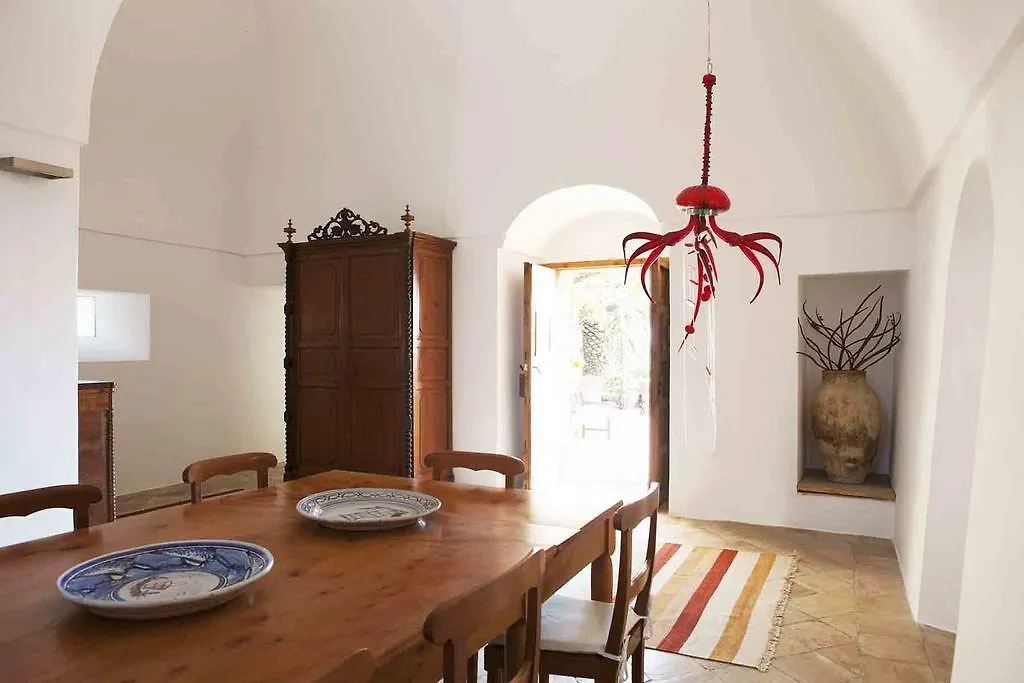 Tenuta Borgia Scauri  Casa di campagna